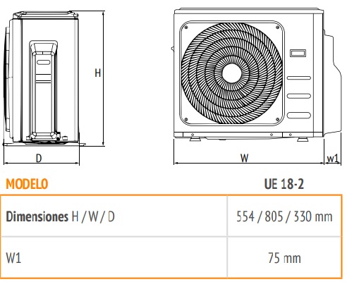 cotas giada m multisplit ferroli